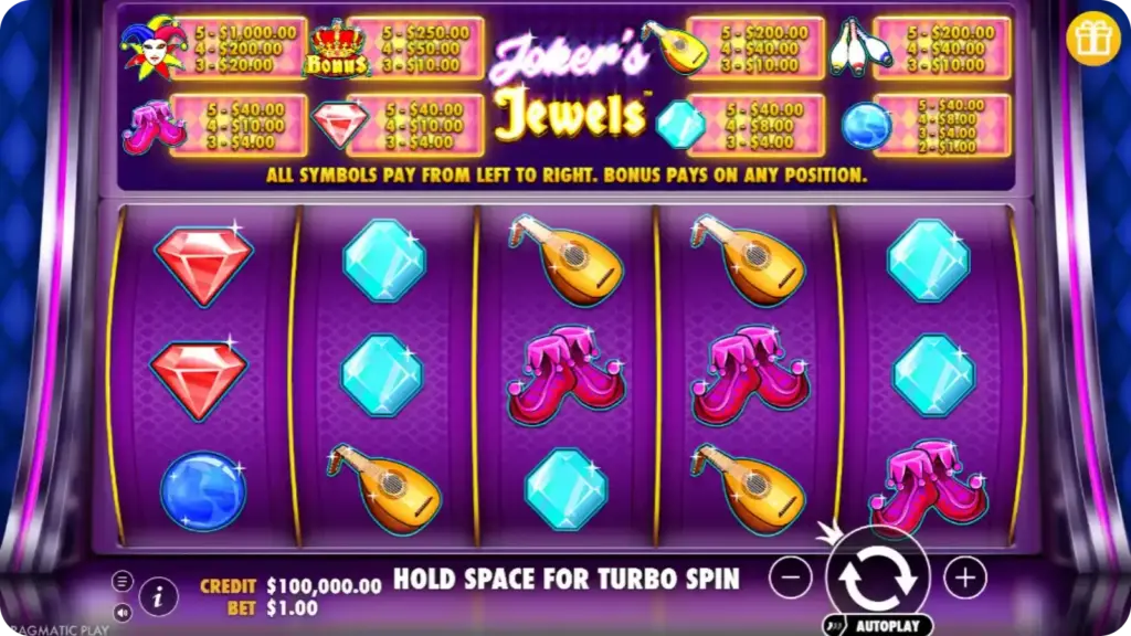 Symbols Payouts and Winning Lines